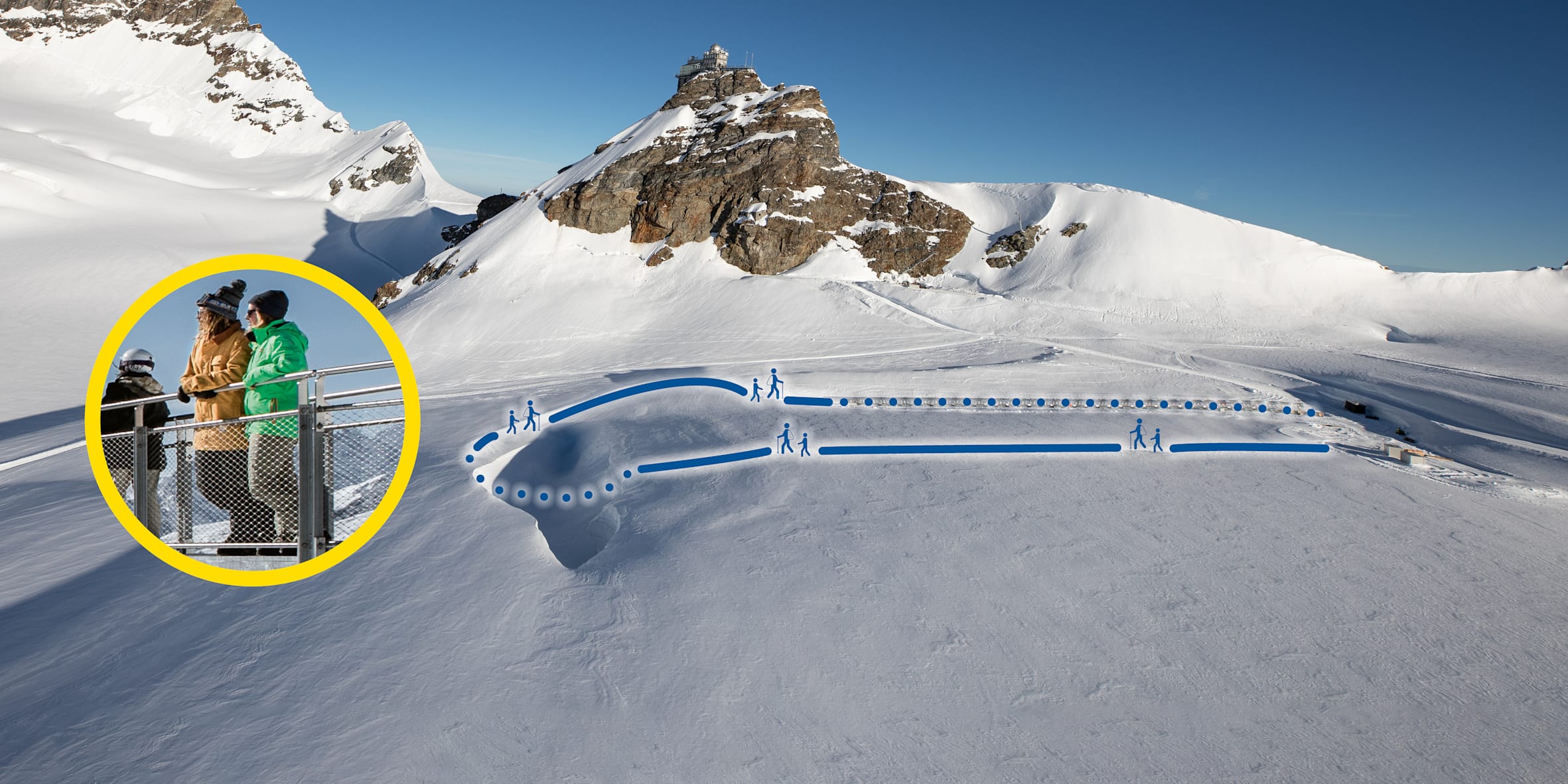 gletscher adventure trail jungfrau ch