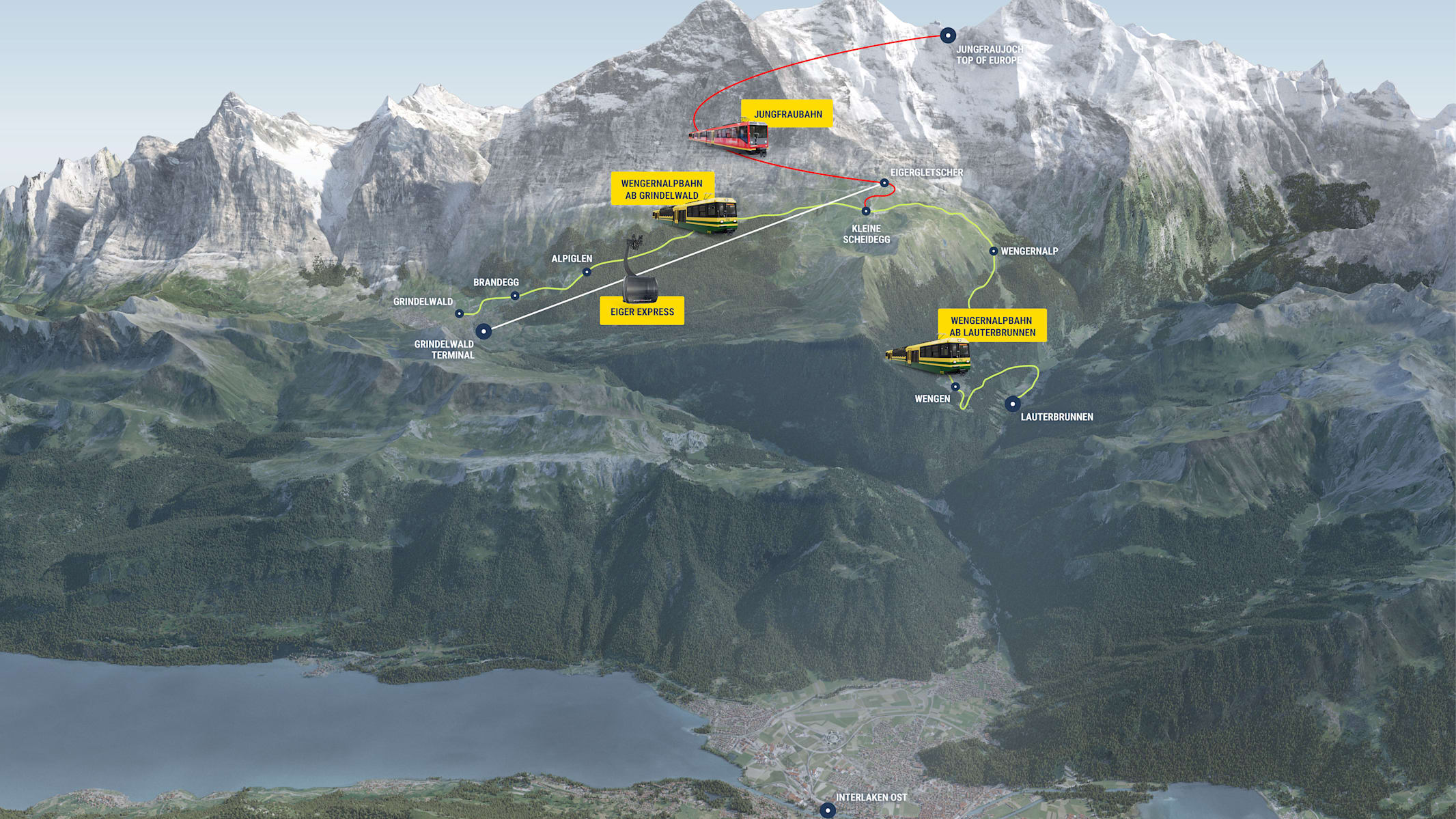 Carte des options d’itinéraire pour le Jungfraujoch