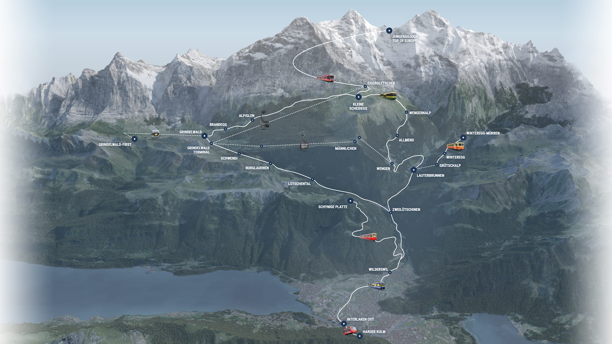 Geltungsbereich Top of Europe Pass feather edges