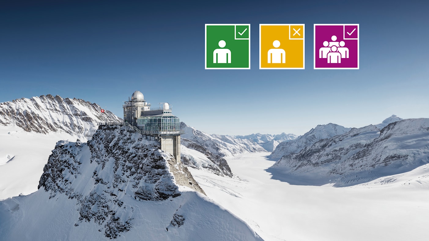 Jungfraujoch Top of Europe Gruppenreservation Icons