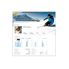 Jungfrau winnercard profile