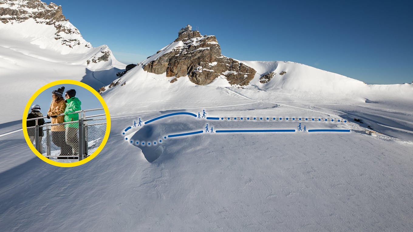 Jungfraujoch Top of Europe jungfrau.ch