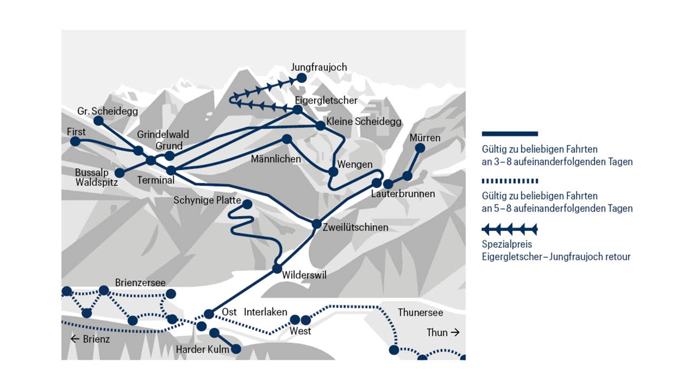 jungfrau-travel-pass-ein-ticket-f-r-alles-jungfrau-ch