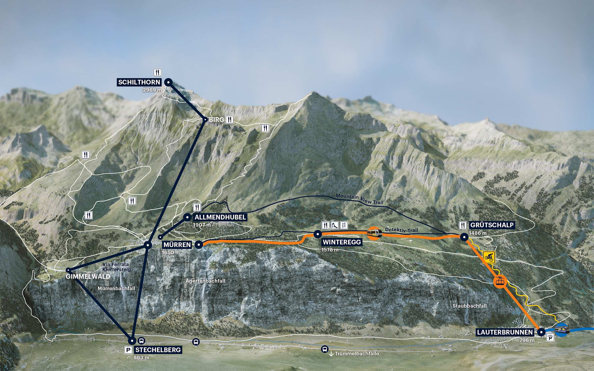 Streckenkarte Lauterbrunnen–Grütschalp–Winteregg–Mürren
